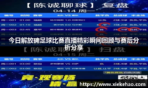今日解放碑足球比赛直播精彩瞬间回顾与赛后分析分享