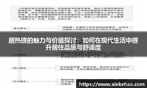 居热提的魅力与价值探讨：如何在现代生活中提升居住品质与舒适度